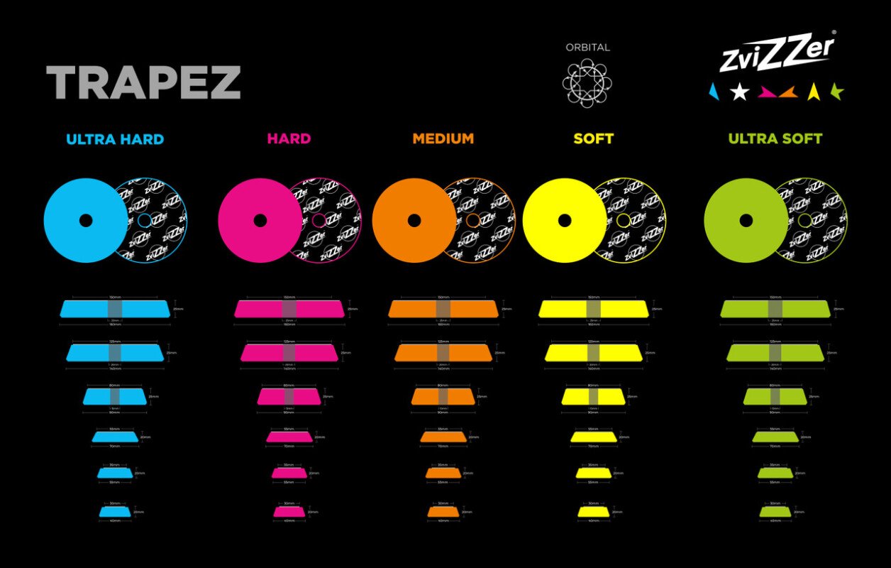 Zvizzer Pad Thermo Trapez Green (Acabamento) - Image 2