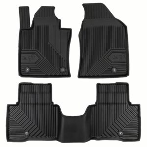 PACK 3 TAPETES BORRACHA NO.77 KGM ACTYON SUV 2024 ->