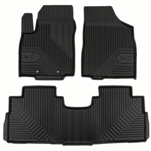 PACK 3 TAPETES BORRACHA NO.77 FORTHING U-TOUR CARRINHA 2024 ->